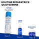 Cica Daily Concentré de crème réparateur