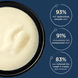 The Intensive Hydrating Body Balm