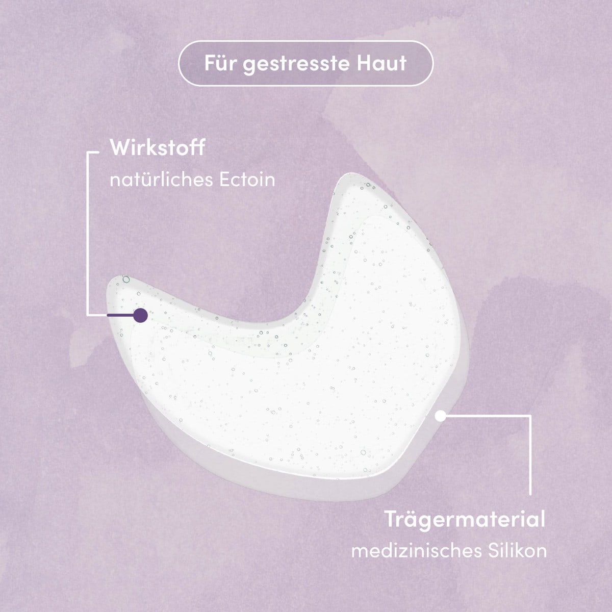 Wiederverwendbare Augen-Schläfen Pads mit Ectoin