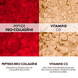 Collagen  Soins des yeux