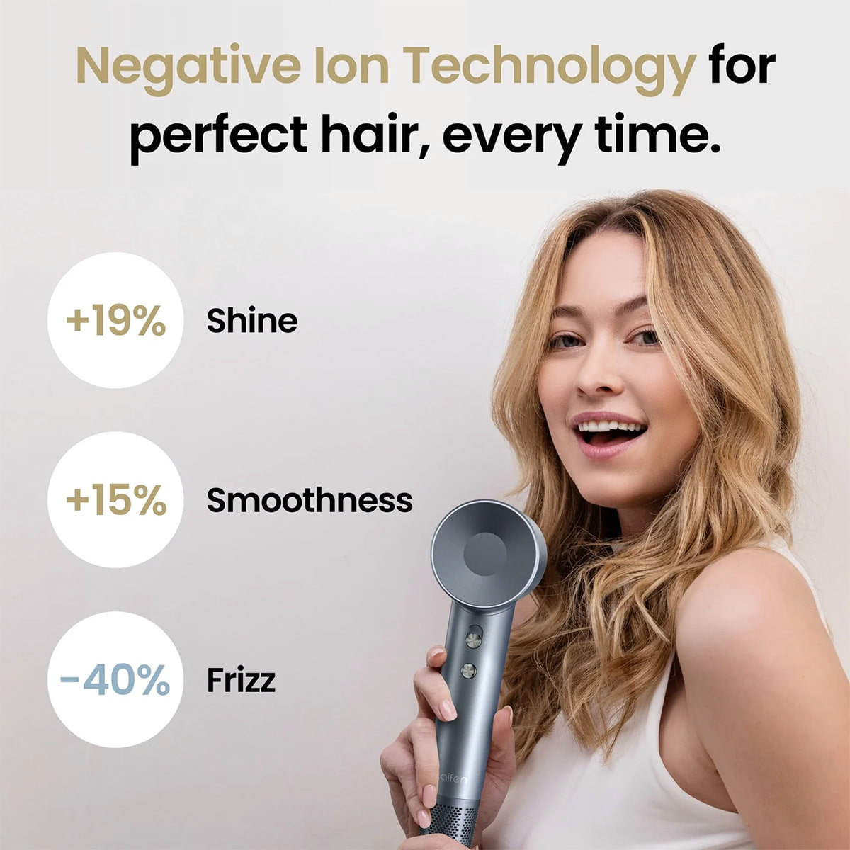 Sèche-Cheveux Haute Vitesse Swift Special