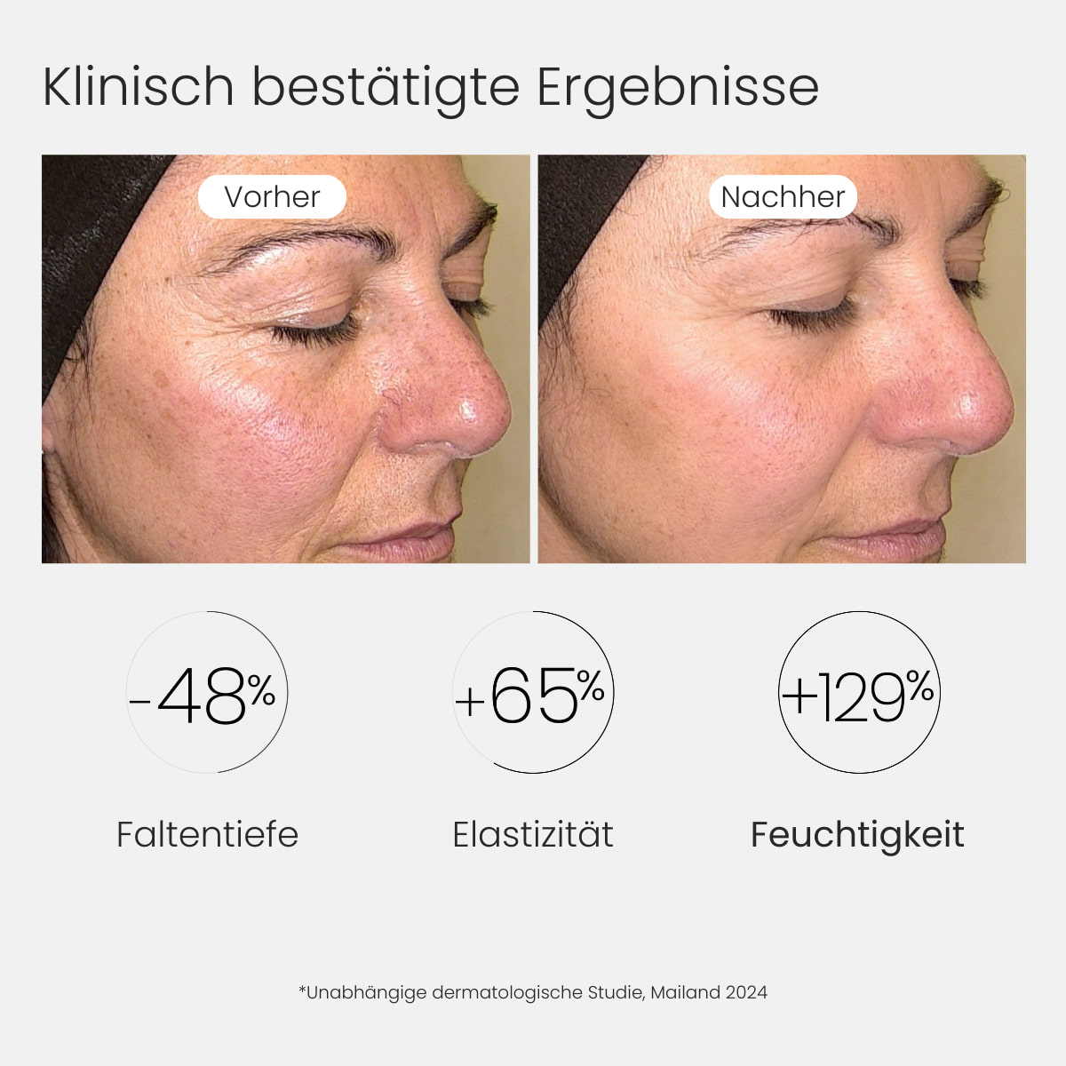 Sleep Recovery Nachtserum