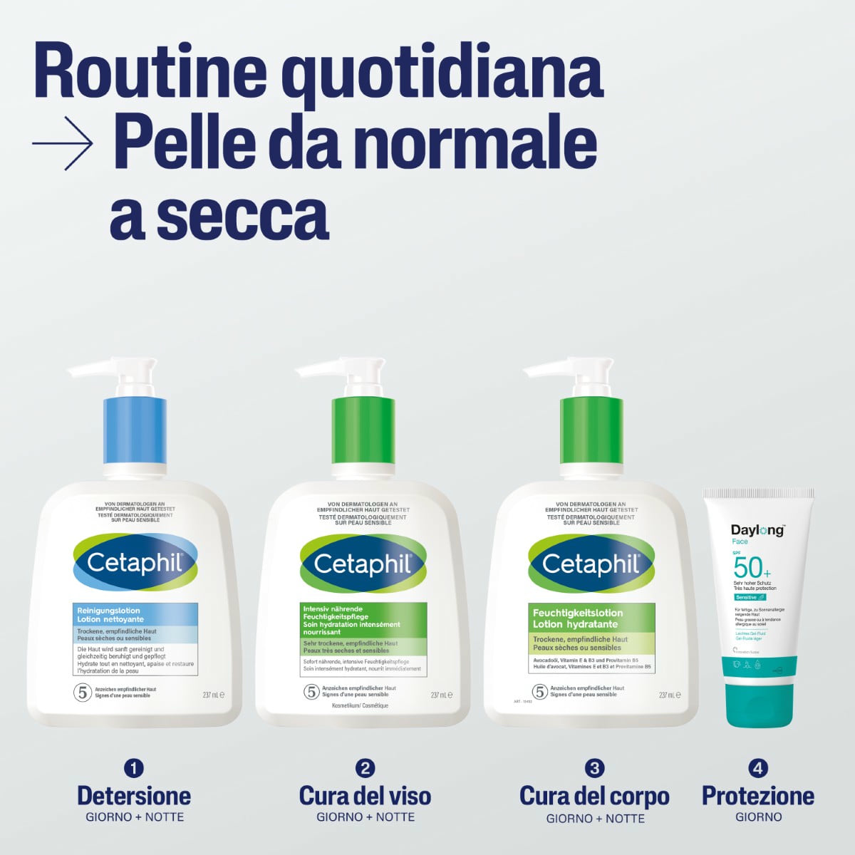 Lozione Idratante