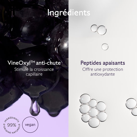 Sérum Capillaire Anti-Chute