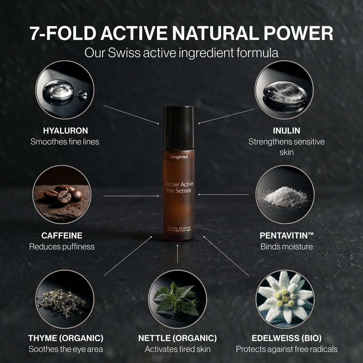 Glacier Active Eye Serum