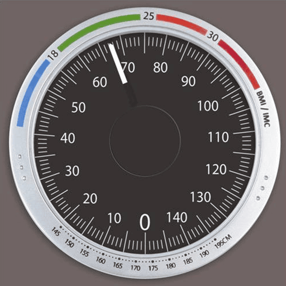 Tpro Plus