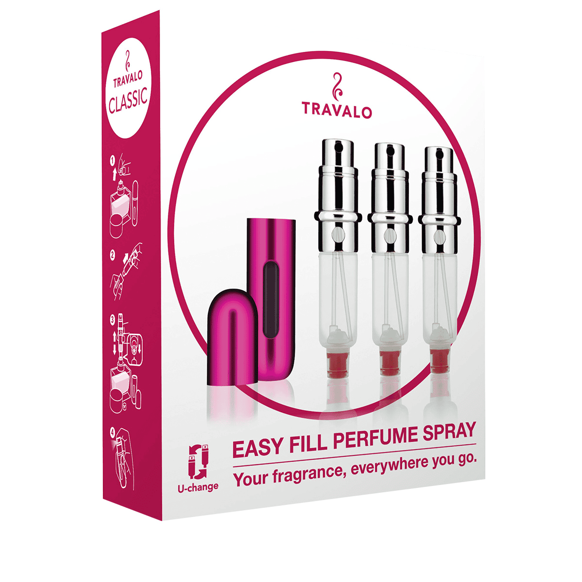 Parfümzerstäuber Hotpink Set