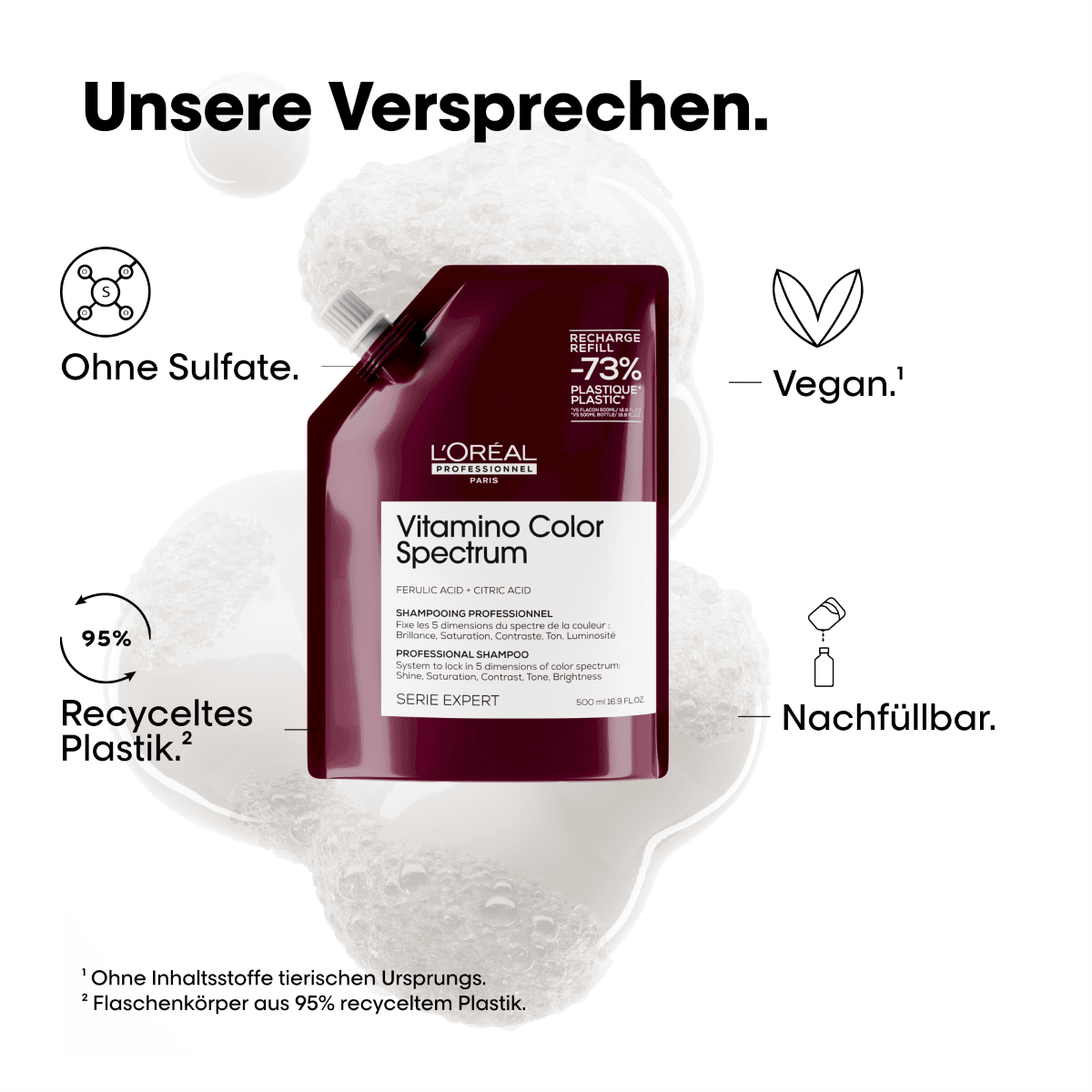 Vitamino Color Spectrum Shampoo