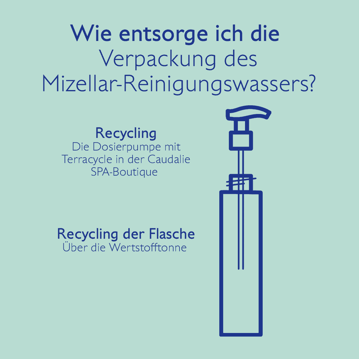 Mizellar-Reinigungswasser mit Traubenwasser