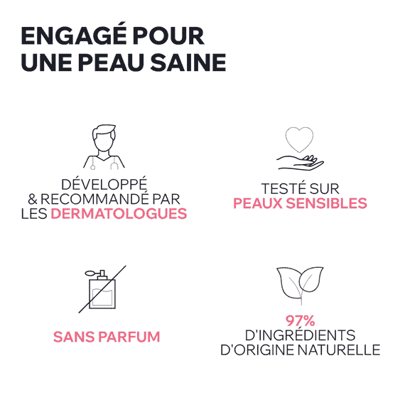 Sérum lissant anti-rougeurs