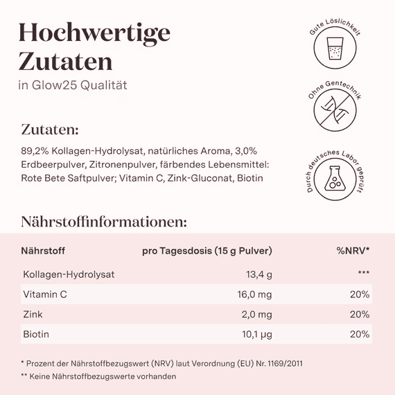 Collagen Plus Strawberry