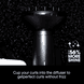 Pro Locken Diffusor