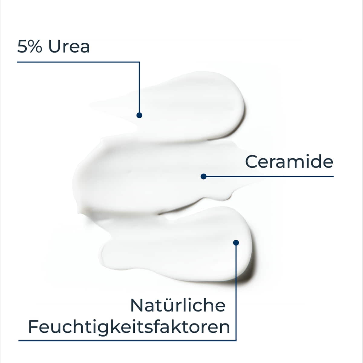  5% Urea Feuchtigkeitslotion mit beruhigendem Duft